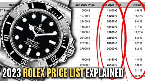 rolex prices by year|Rolex philippines price list 2024.